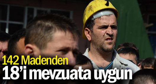 142 Madenden 18’i mevzuata uygun