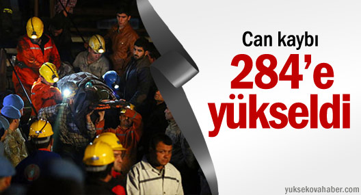 Can Kaybı 284'e Yükseldi
