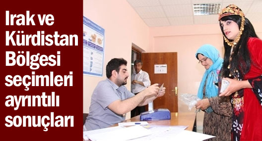 Irak ve Kürdistan Bölgesi seçimlerinin ayrıntılı sonuçları