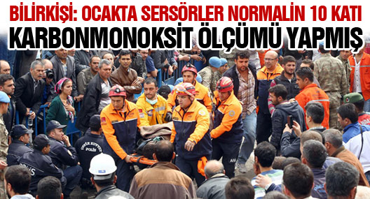 Bilirkişi: Ocakta Sersörler Normalin 10 Katı Karbonmonoksit Gazı Ölçümü Yapmış