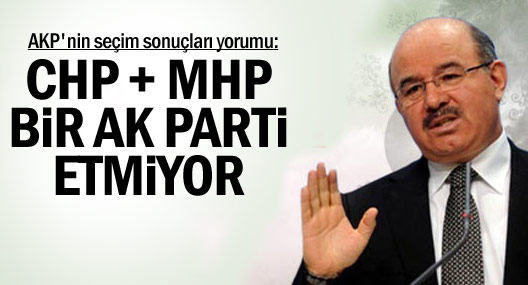 AKP'nin seçim sonuçları yorumu