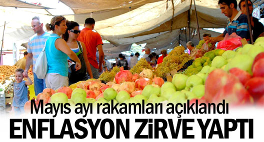 Mayıs Ayında Enflasyon Yüzde 0,40 Arttı
