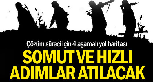 Çözüm süreci için 4 aşamalı yol haritası