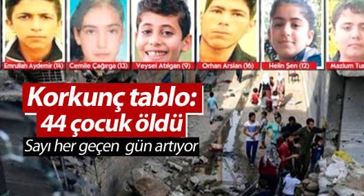 Korkunç Tablo: 44 çocuk öldü, 52 çocuk Yaralı