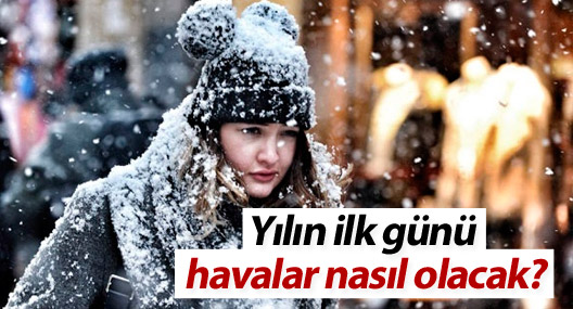 Yurtta hava durumu