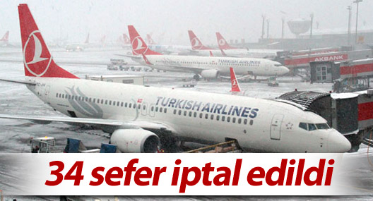 THY 34 seferi iptal etti