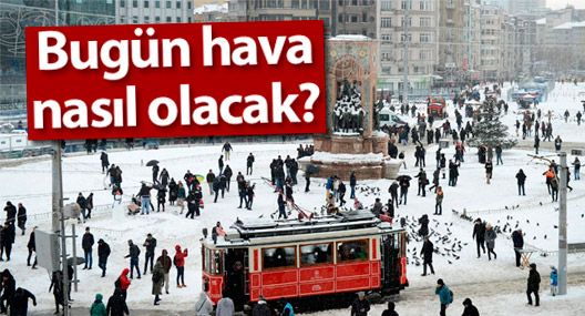 Bugün hava nasıl olacak?