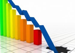Dış ticaret açığı geriledi