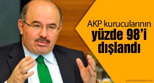 Çelik: AKP kurucularının yüzde 98’i dışlandı
