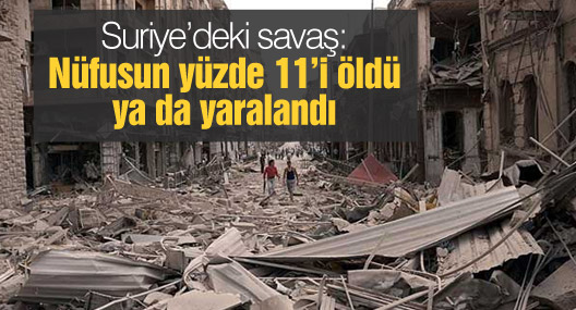 Suriye’deki savaş: Nüfusun yüzde 11’i öldü ya da yaralandı