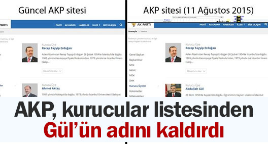 AKP, kurucular listesinden Gül’ün adını çıkardı