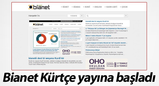 Bianet Kürtçe yayına başladı