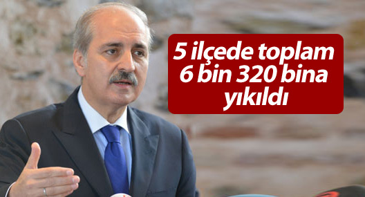 Kurtulmuş: 5 ilçede toplam 6 bin 320 bina yıkıldı