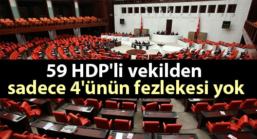 59 HDP'li vekilden sadece 4'ünün fezlekesi yok