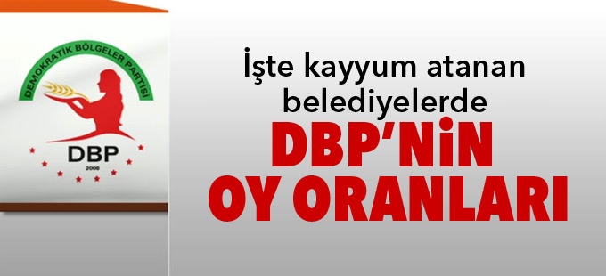 İşte kayyum atanan belediyelerde DBP’nin oy oranları