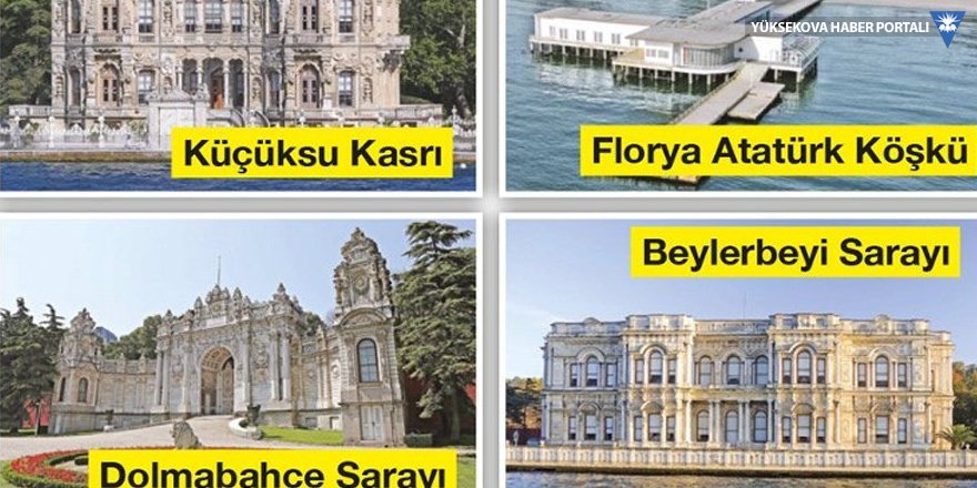Saraylar Cumhurbaşkanlığı'na bağlandı