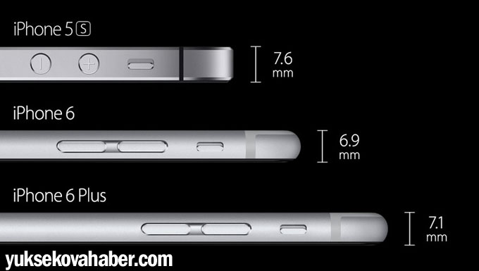 Apple’dan İki Yeni İphone 9