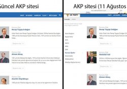 AKP, kurucular listesinden Gül’ün adını çıkardı
