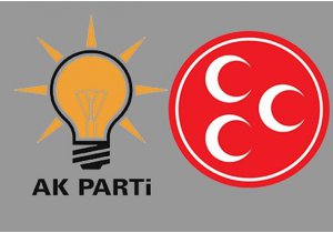 Yozgat MHP'de toplu başkanlık istifası
