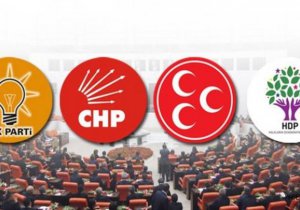 Uyum yasaları: MHP'den destek CHP'den ret HDP'nin şartları var