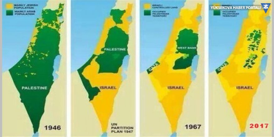 Filistin - İsrail: 1897'den 2017'ye