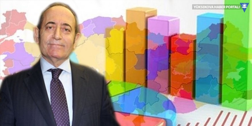 Akif Hamzaçebi CHP'nin oy oranını açıkladı