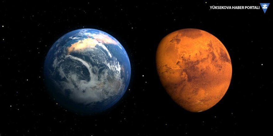 Mars Dünya'ya en yakın konuma geliyor