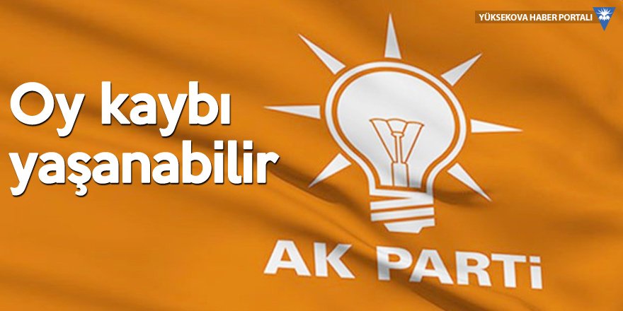 AK Parti: Yerel seçimde ittifak riskli!