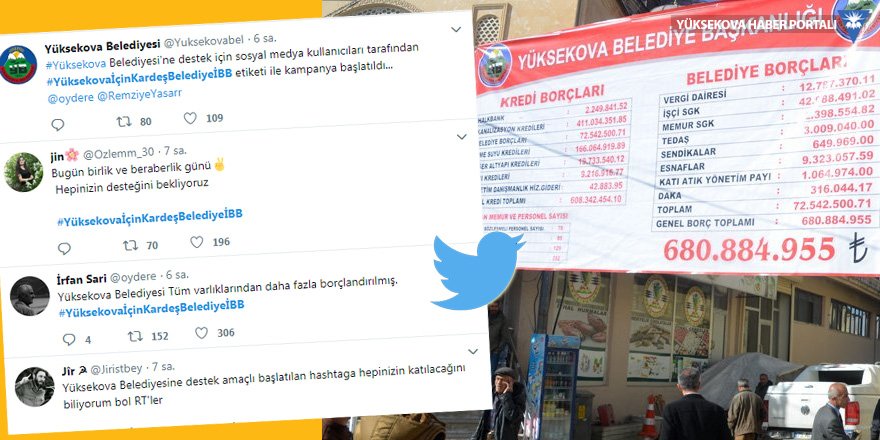 Yüksekova Belediyesi için #YüksekovaİçinKardeşBelediyeİBB etiketiyle kampanya başlatıldı!