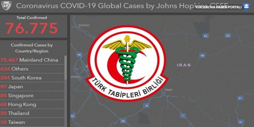 TTB’den İran’daki koronavirüse ilişkin açıklama: Aktif önlem alınsın