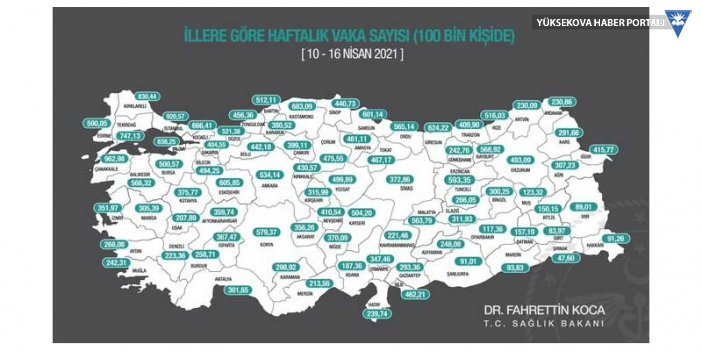 İllere göre vaka haritası paylaşıldı: İstanbul'da korkutan artış
