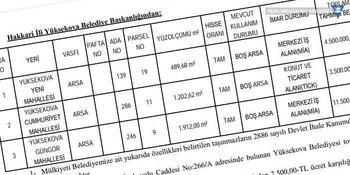 Yüksekova Belediyesi 3 önemli arsasını satışa çıkardı, HDP tepki gösterdi