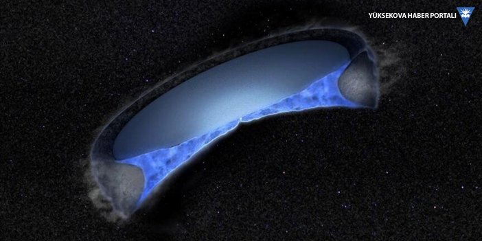 Bilim insanları bir yıldızın yörüngesindeki halkada su molekülleri tespit etti