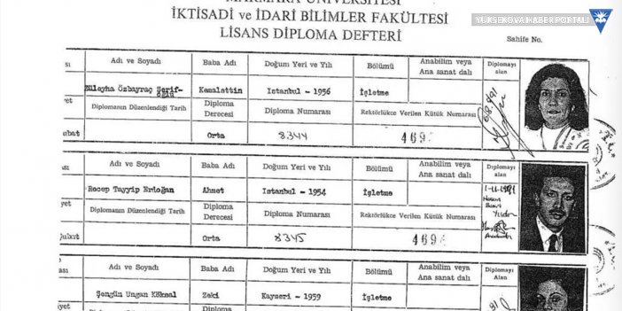 İletişim Başkanlığı Erdoğan'ın 'mezuniyet belgeleri'ni paylaştı