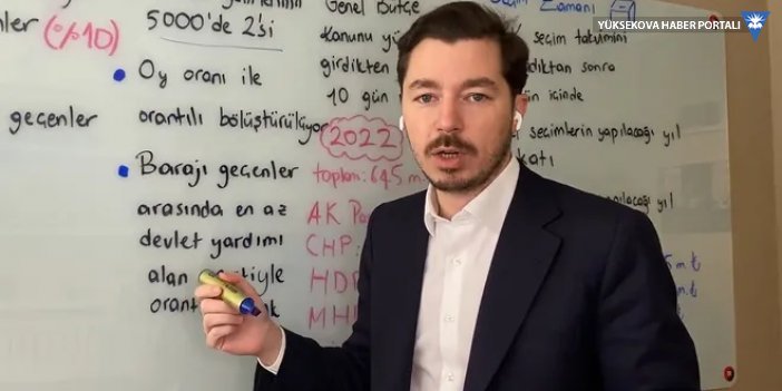 Can Selçuki, Türkiye Raporu'nun son anketinden 3 sonucu açıkladı