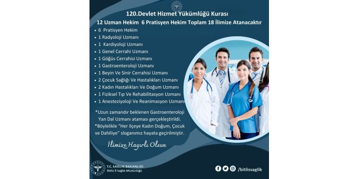 Bitlis’e 12’si uzman 18 doktor atandı