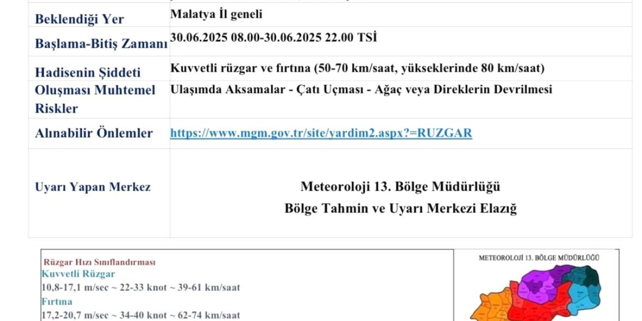 Malatya için fırtına uyarısı