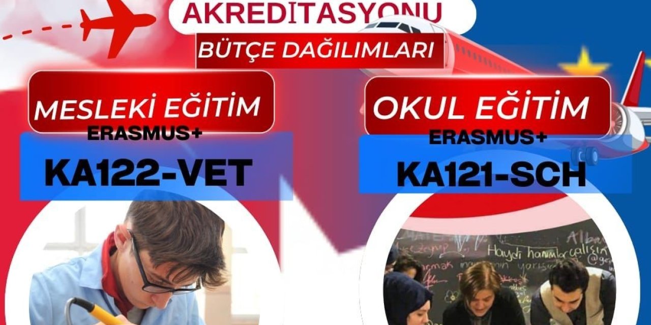 Malatya’da Eğitime 593 Bin Avroluk Erasmus desteği