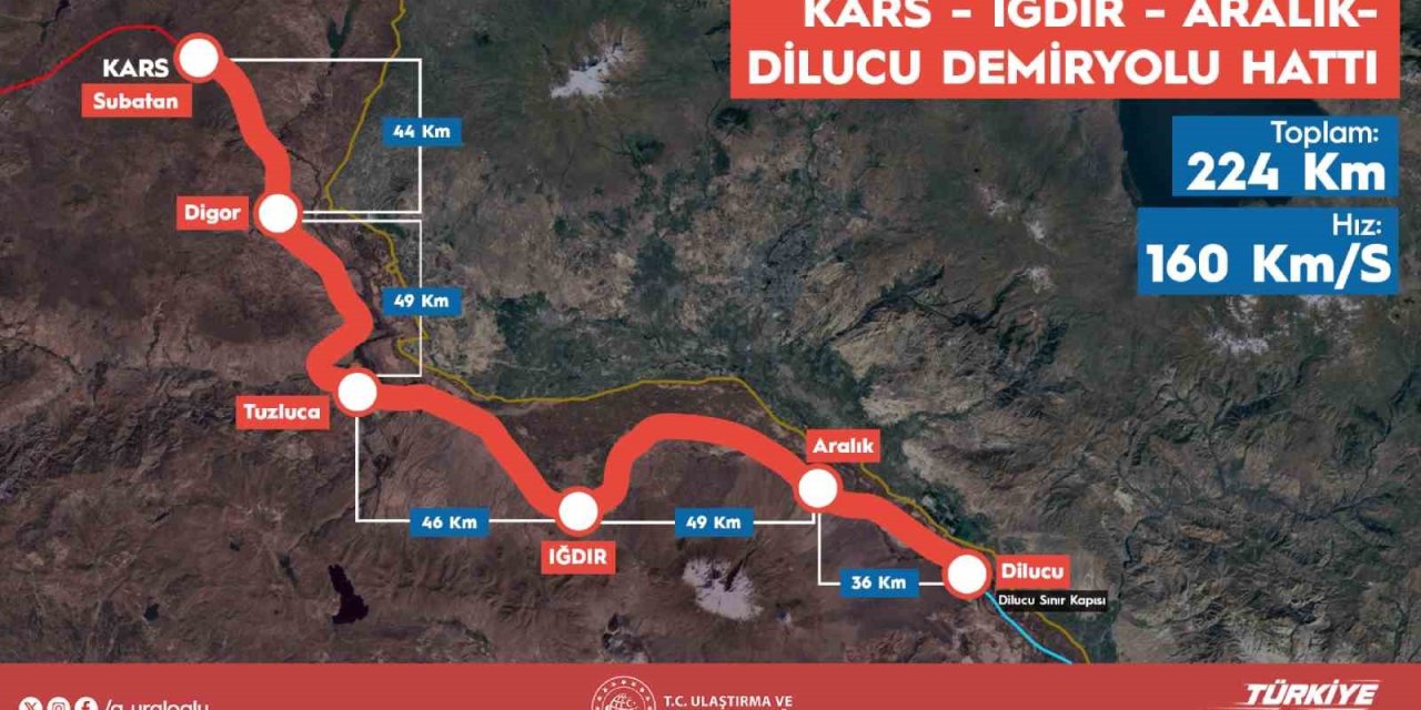 Bakan Uraloğlu: Zengezur koridoru, Türkiye, Azerbaycan ve Ermenistan arasında ekonomik işbirliğini güçlendirecek