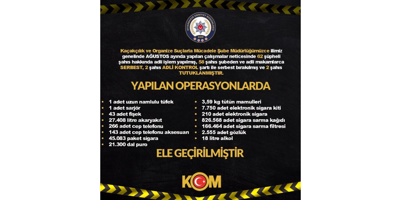 Diyarbakır’da kaçakçılık operasyonlarında 2 tutuklama