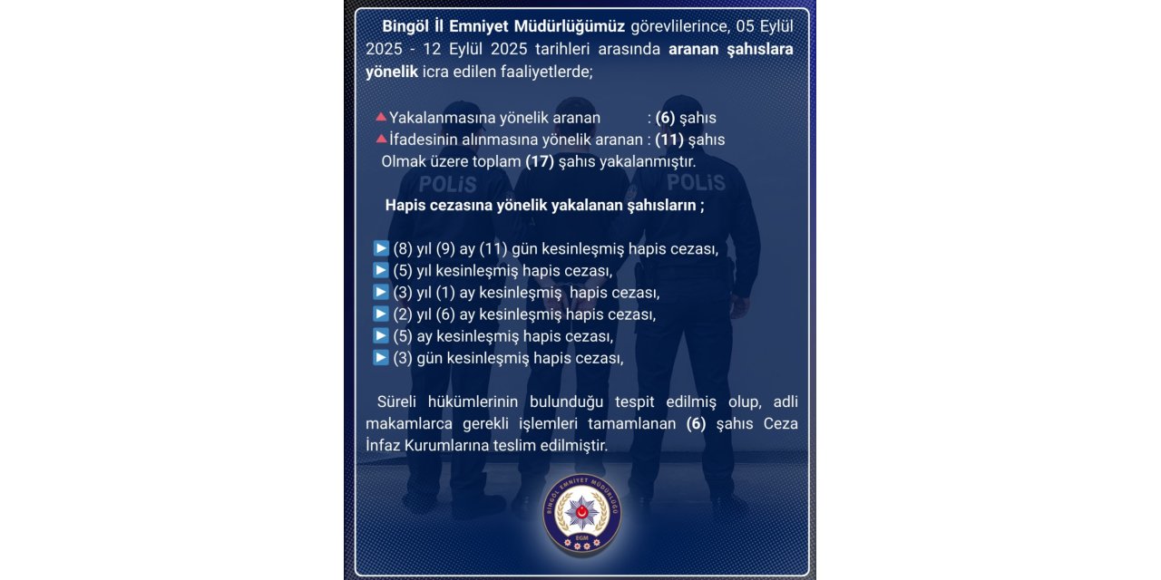 Bingöl’de aranan 17 kişi yakalandı