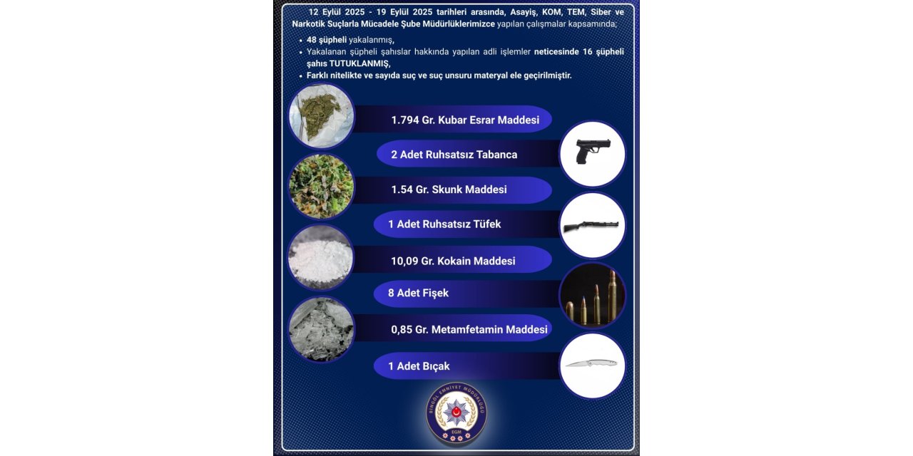 Bingöl’de 16 şüpheli tutuklandı