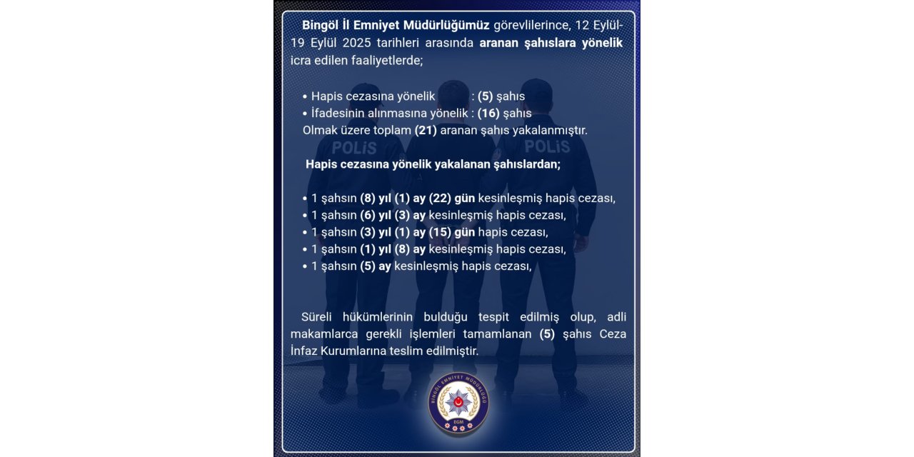 Bingöl’de aranan 21 kişi yakalandı