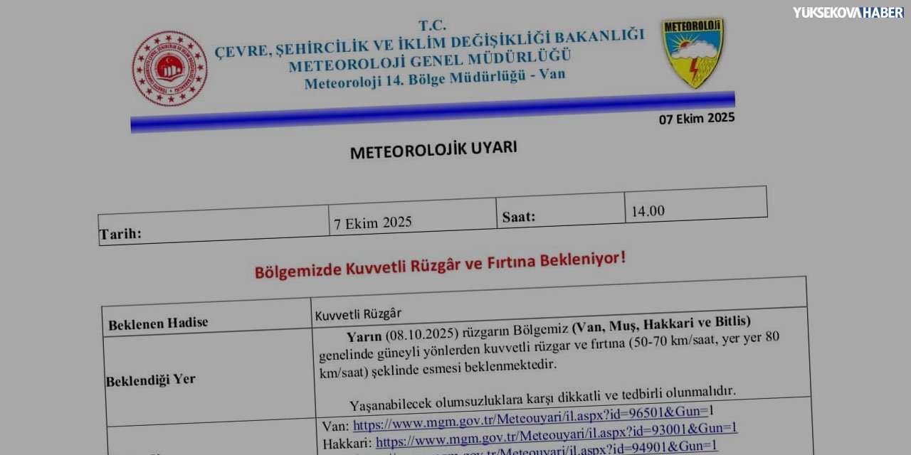 Hakkari için kuvvetli rüzgar ve fırtına uyarısı