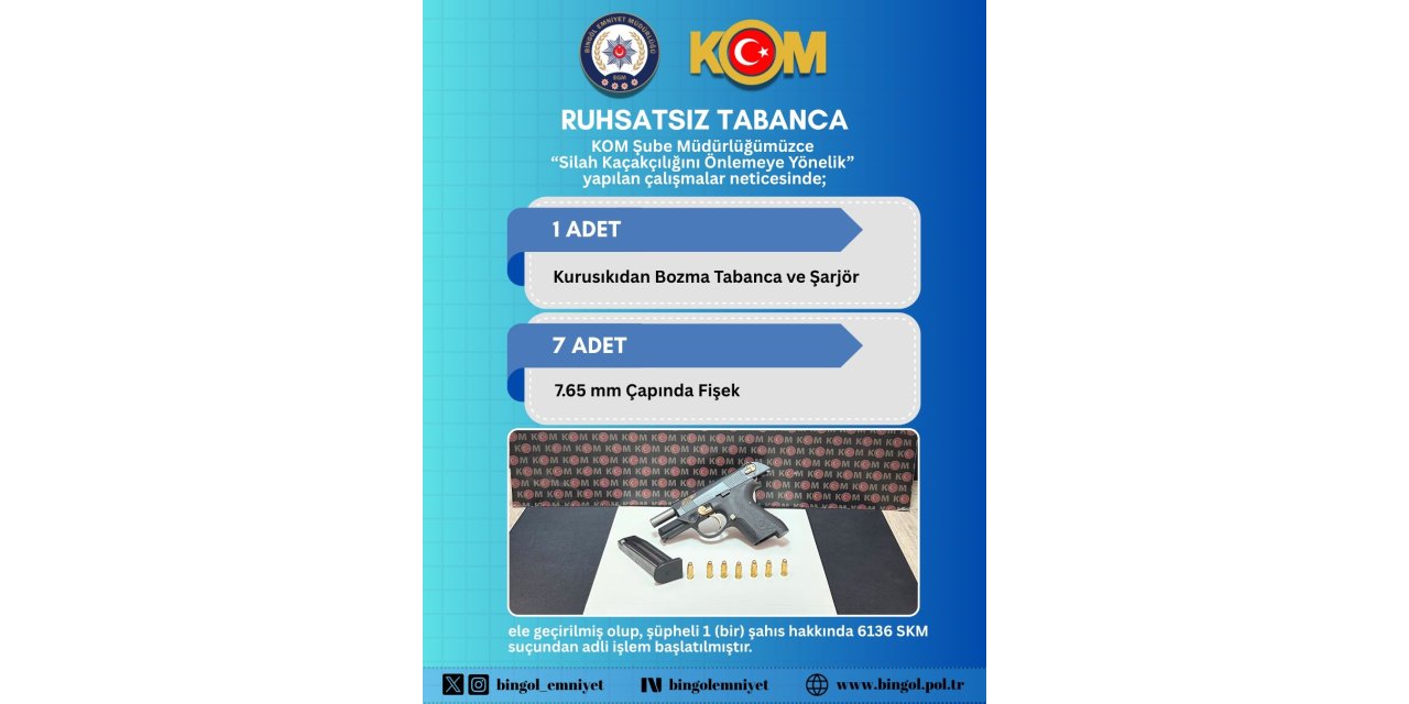 Bingöl’de ruhsatsız silah ve tüfekler yakalandı