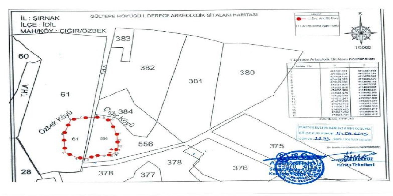 İdil’de iki köy arkeolojik sit alanı ilan edildi