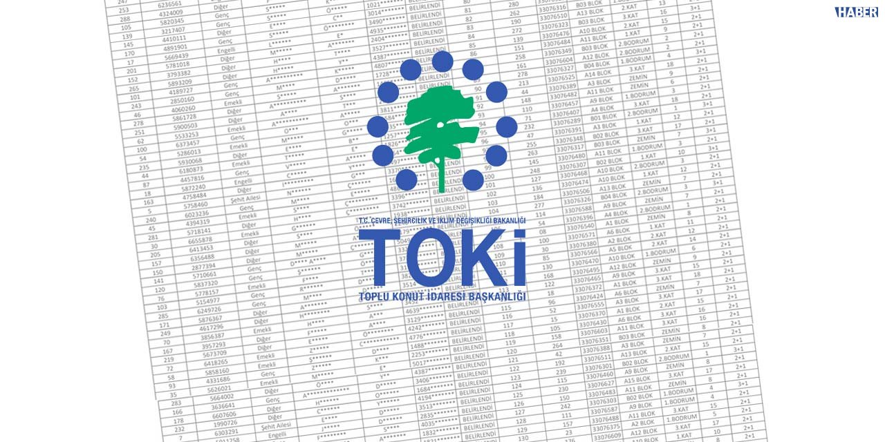 Hakkari’de 300 TOKİ konutu için kura çekimi yapıldı: İşte liste...