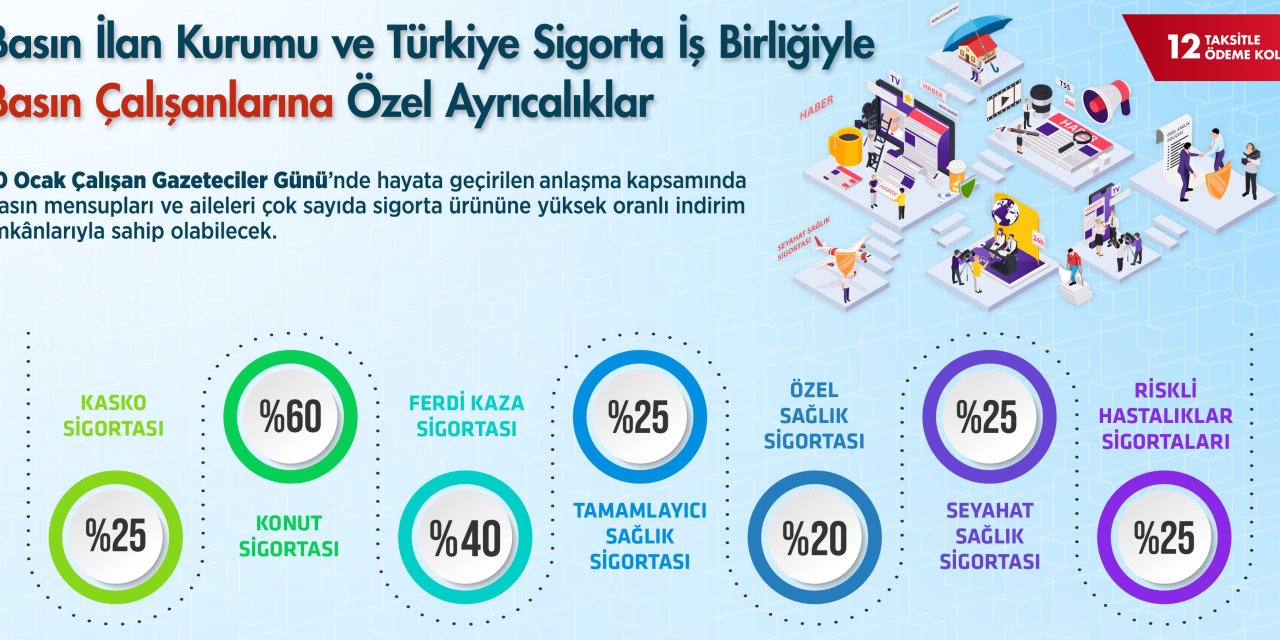 Çalışan gazeteciler gününde basın mensuplarına sigorta desteği
