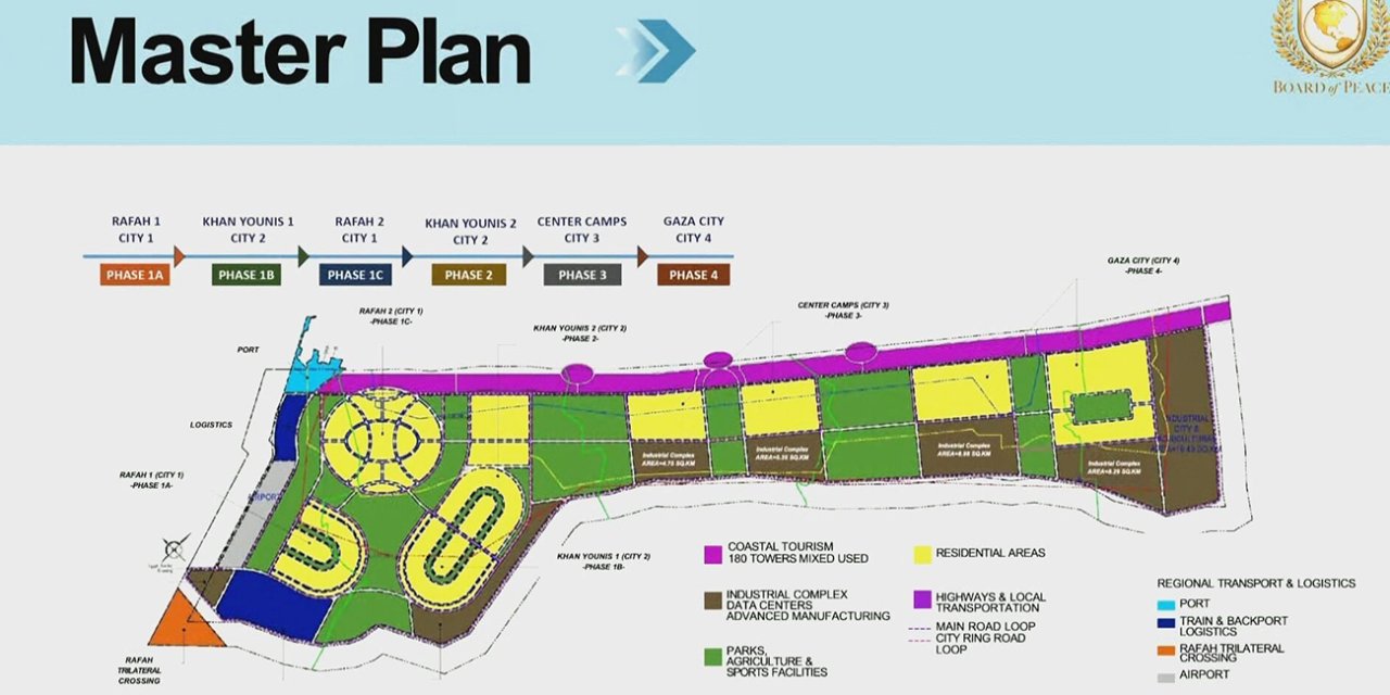 ABD’den en az 25 milyar dolarlık "Yeni Gazze" planı