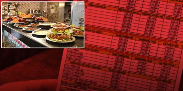 Gıda etiketlemesinde yeni dönem: Menüde içerik ve kalori zorunlu olacak